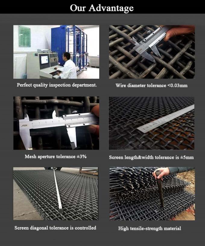 Κλειδωμένο πτυχωμένο πλέγμα καλωδίων SS 304 40 μικρό, οθόνη πλέγματος 0.8mm12.7mm αρχιτεκτονική 1