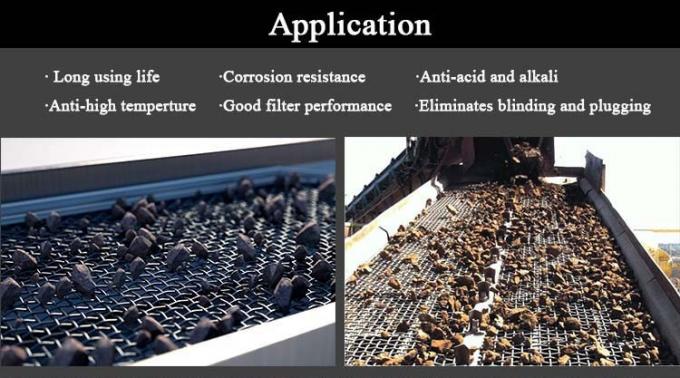 Κλειδωμένο πτυχωμένο πλέγμα καλωδίων SS 304 40 μικρό, οθόνη πλέγματος 0.8mm12.7mm αρχιτεκτονική 2