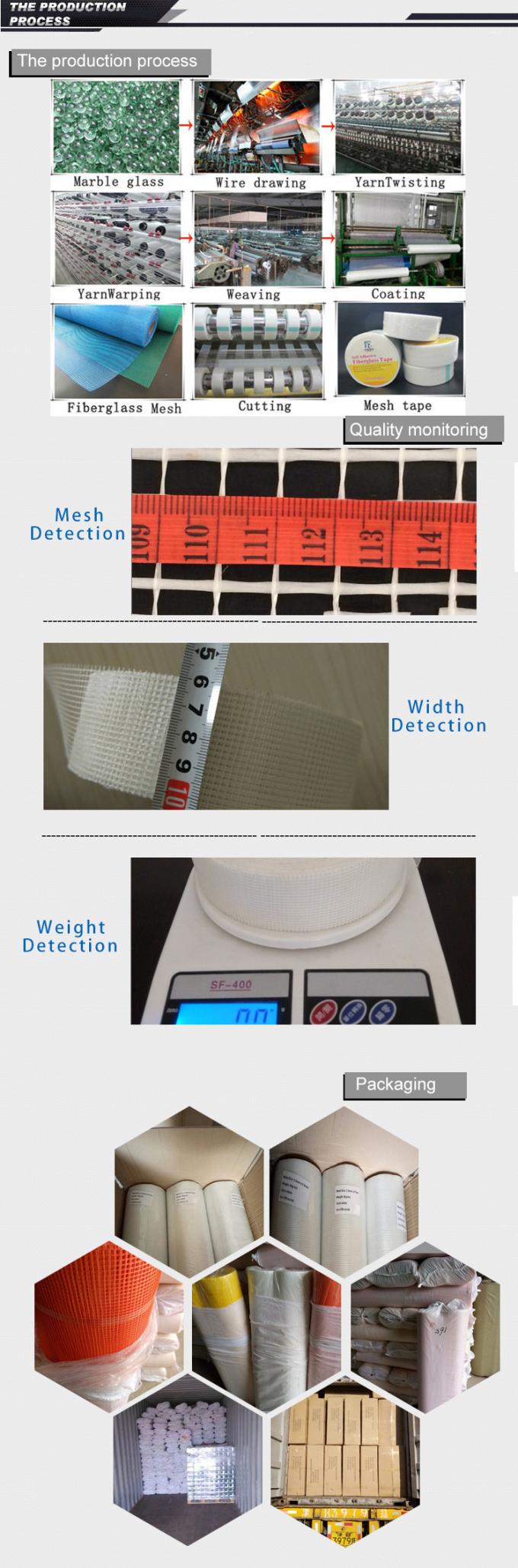 Δίχτυ υαλοβάμβακα υψηλής θερμοκρασίας 10x10 πλέγμα 80g/m2 διαγώνιας ύφανσης 6